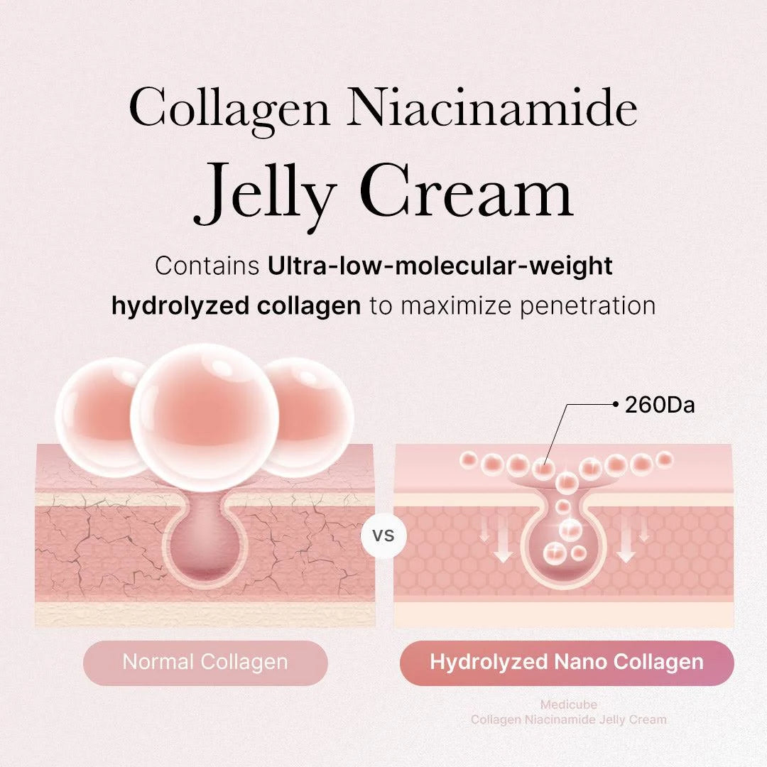 Medicube - Collagen Jelly Cream 110ML
